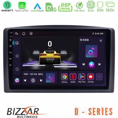 Bizzar D Series Mercedes Vito 2015-2021 8core Android13 2+32GB Navigation Multimedia Tablet 10