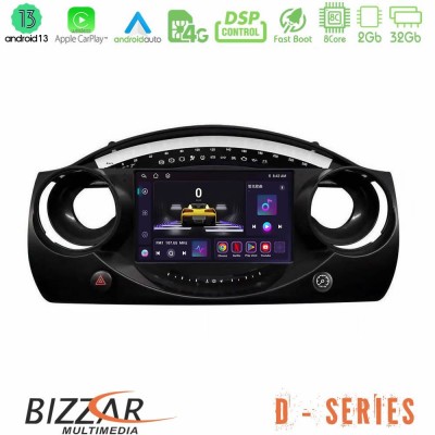 Bizzar D Series Mini Cooper R50 8Core Android13 2+32GB Navigation Multimedia Tablet 9