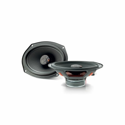 focal ICU 690 Universal Integration Series 6