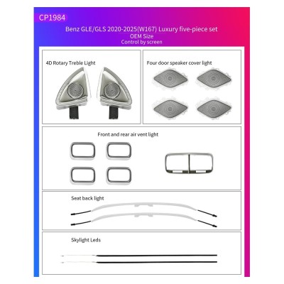 Ατμοσφαιρικός Φωτισμός Mercedes GLE/GLS Class 2020-2025 Ambient Light Kit 1:1