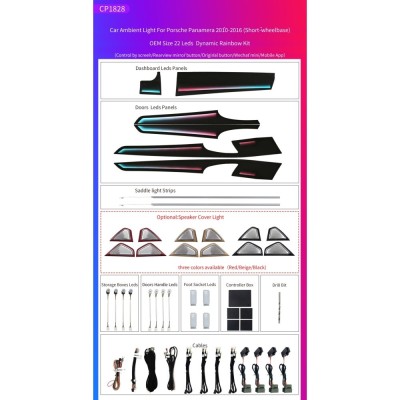 Ατμοσφαιρικός Φωτισμός Porsche Panamera (970) 2010-2016 OEM Ambient Light Full Kit 1:1