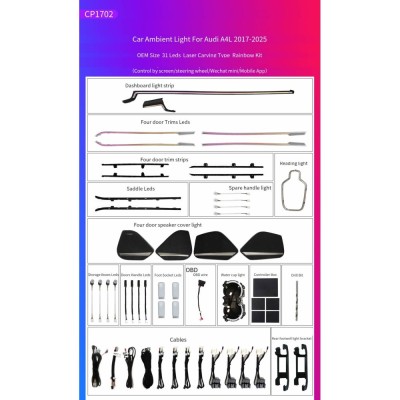 Ατμοσφαιρικός Φωτισμός Audi A4 (B9/8W) 2017-2025 OEM Ambient Light Full Kit 1:1