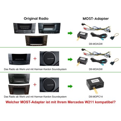 Dynavin D9 Series Οθόνη Mercedes E Class W211 / S211 and CLS C219 9