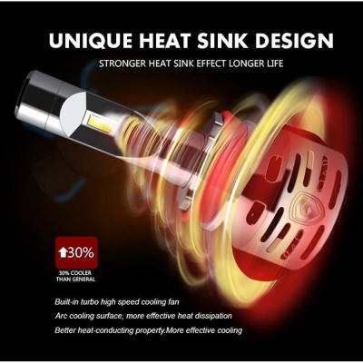 Bizzar R3 H27/880 LED Head Light