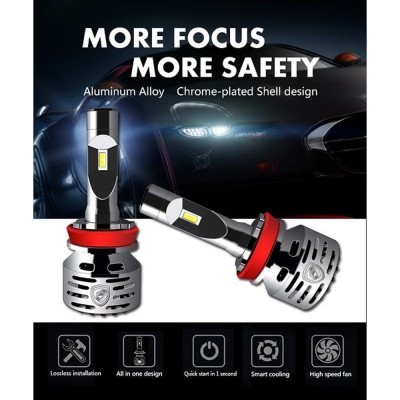 Bizzar R3 H27/880 LED Head Light