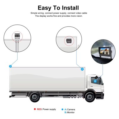Bizzar Κάμερα Οπισθοπορείας Φορτηγού/Λεωφορείου (12-24V) AHD720 και CVBS (10m Καλώδιο)