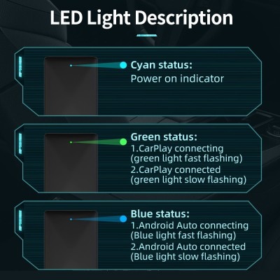 Mini Adapter Smart Box μετατροπής Wired Carplay/Android Auto σε Wireless Carplay/Android Auto