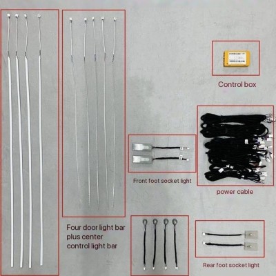 Ατμοσφαιρικός Φωτισμός BMW X1 F48 Ambient Light Kit