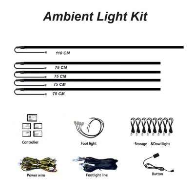 Ατμοσφαιρικός Φωτισμός Audi Q3 Ambient Light Kit