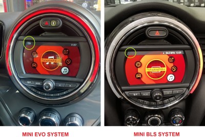MINI BLS System Camera In Interface (AHD 720p Camera Support)