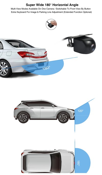 Bizzar 190°+ Ultra Wide Angle HD Multi-mode Car Camera