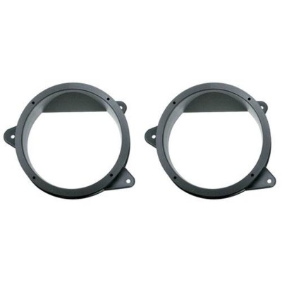 Βάσεις Ηχείων Peugeot