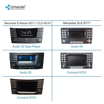 Dynavin Οπτική ίνα και χειρ. τιμονιού για W211/R171 DVN-MOAGW-CAN (For Aftermarket units)