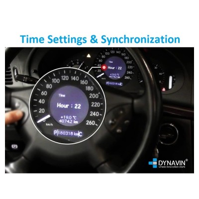 Dynavin Οπτική ίνα και χειρ. τιμονιού για W211/R171 DVN-MOAGW-CAN (For Aftermarket units)