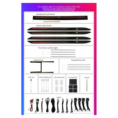 Ατμοσφαιρικός Φωτισμός Land Rover Range Rover Evoque 2020-2024 Ambient Light Kit