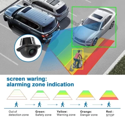 Bizzar Universal AHD Αδιάβροχη κάμερα νυχτερινής όρασης Mini AI με ανίχνευση τυφλού σημείου