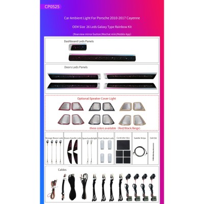 Ατμοσφαιρικός Φωτισμός Audi A3 (8V) 2013-2018 OEM Ambient Light Full Kit