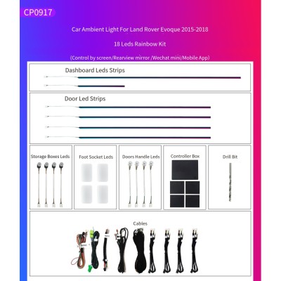 Ατμοσφαιρικός Φωτισμός Audi A3 (8V) 2013-2018 OEM Ambient Light Full Kit