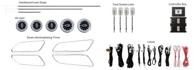 Ατμοσφαιρικός Φωτισμός Mercedes A (W176) | B (W246) | CLA (W117) | GLA (W156) Class OEM Ambient Light Full Kit