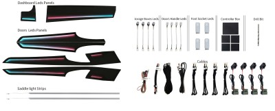 Ατμοσφαιρικός Φωτισμός Porsche Panamera 2010-2016 OEM Ambient Light Kit