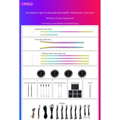 Ατμοσφαιρικός Φωτισμός Audi A3 (8V) 2013-2018 OEM Ambient Light Full Kit