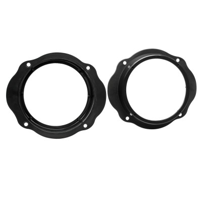 Βάσεις Ηχείων Ford