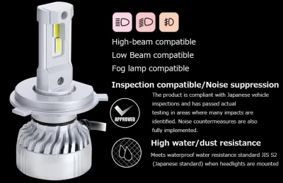 Headlight LED conversion bulb 6000K /45W per bulbLo:5600lm Hi:8000lm from 2 bulbs For H4 Halogen sockets