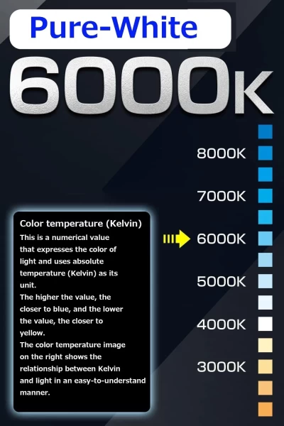 Headlight LED conversion bulb 6000K /17W per bulb 4500lm from 2 bulbsFor HB3/HB4/HIR1/HIR2 Halogen sockets
