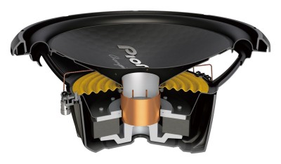 30 cm / 12 inch Champion Series Component Subwoofer, 1500 W MAX