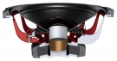 PRO Samurai series - 15