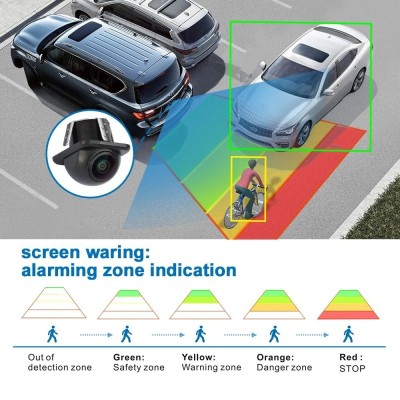 Bizzar Universal AHD Αδιάβροχη κάμερα νυχτερινής όρασης Mini AI με ανίχνευση τυφλού σημείου