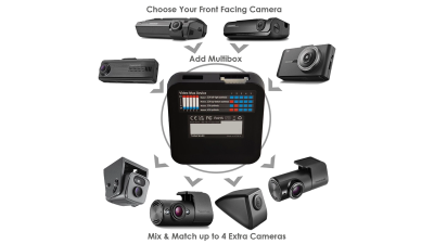 thinkware MB-100 Multiplier Box 5CH Adaptor T700LTE/F790/F200PRO/X700