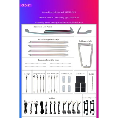 Ατμοσφαιρικός Φωτισμός Audi A3 (8Y) 2021-2024 OEM Ambient Light Full Kit 1:1